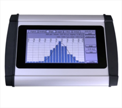 Máy đo công suất laser SLT sensor PEM 710